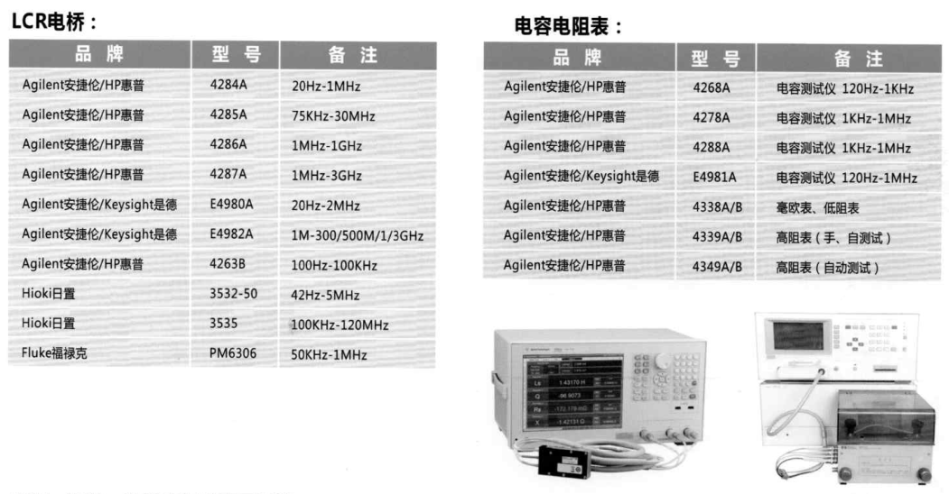 LCR电桥、电容电阻表
