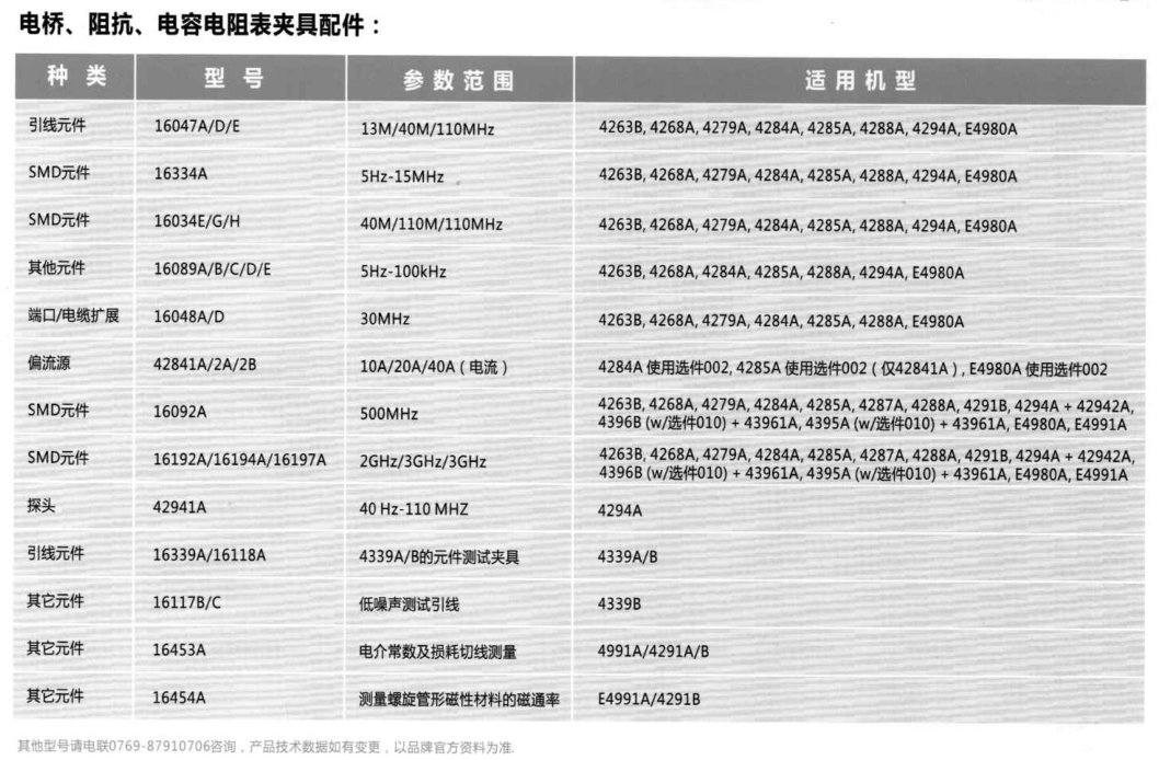 电桥、阻抗、电容电阻表夹具配件